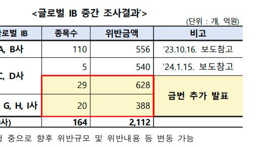 新利18代理截图0